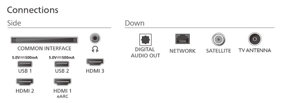 Philips 4K QLED Ambilight TV | 43PUS8450 / 12 | 43 | Smart TV | TITAN OS | UHD | Black
