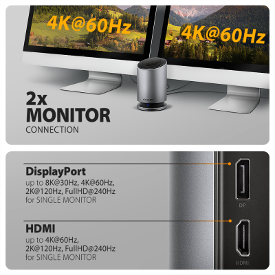 AXAGON USB-C 10Gbps Wireless Charging 9in1 hub | HMC-WL9