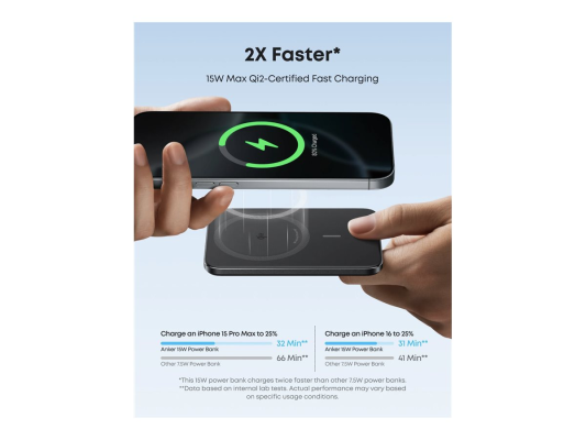 Anker Anker Nano Power Bank (5K, Slim), Black | Anker