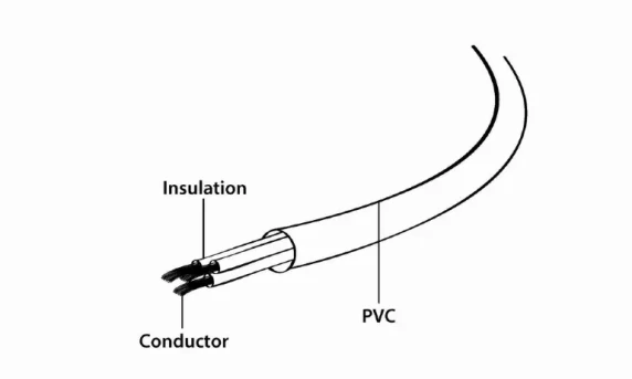 Gembird  |  PC-186 Power cord (C13)
