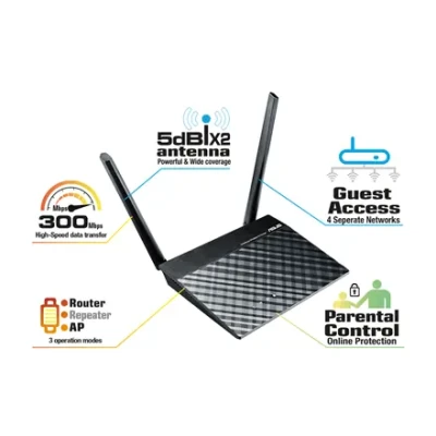 ASUS RT-N12E C1 маршрутизатор  |  N300  |  Wi-Fi 4  |  2.4 GHz  |  5× RJ-45