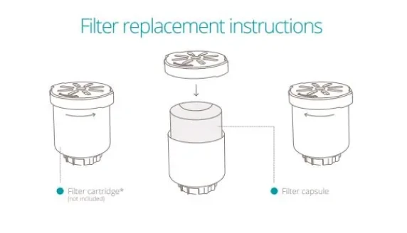 Anti-calc & Antibacterial Filter Capsules (2x)  |  For Beam mini  |  White
