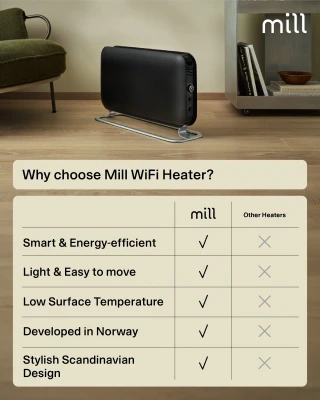 Mill CO1200WIFI3BLACK GEN3 Convection Heater, 1200W, Steel fronts, LED display, Black  |  Mill  |  Heater  |  CO1200WIFI3BLACK GEN3  |  Convection Heater  |  1200 W  |  Black