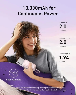 Anker Power Bank, Встроенный USB-C кабель, 30W  |  A1688H21  |  10000 мАч  |  Белый
