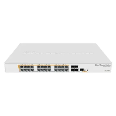 MikroTik CRS328-24P-4S+RM Cloud Router Switch  |  24× Gigabit PoE+ RJ-45  |  4× SFP+