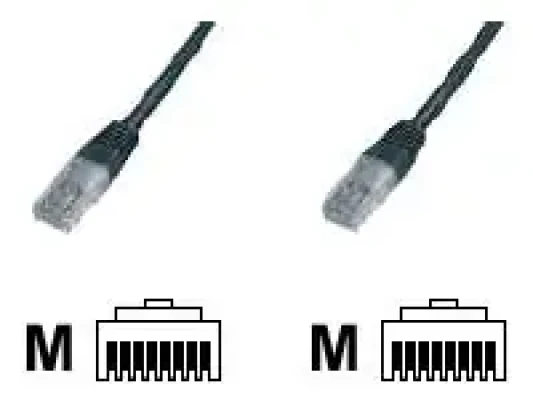 Goobay  |  CAT 5e patch cable, U / UTP  |  68647  |  Black