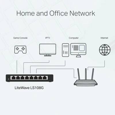 TP-LINK  |  8-Port 10 / 100 / 1000Mbps Desktop Network Switch  |  LS108G  |  Unmanaged  |  Desktop  |  Power supply type External