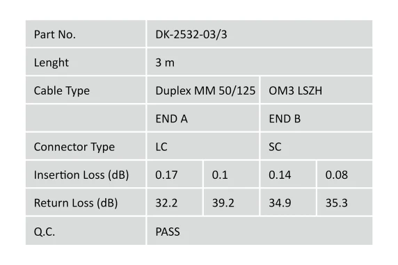 Digitus  |  Patch cord  |  DK-2532-03 / 3