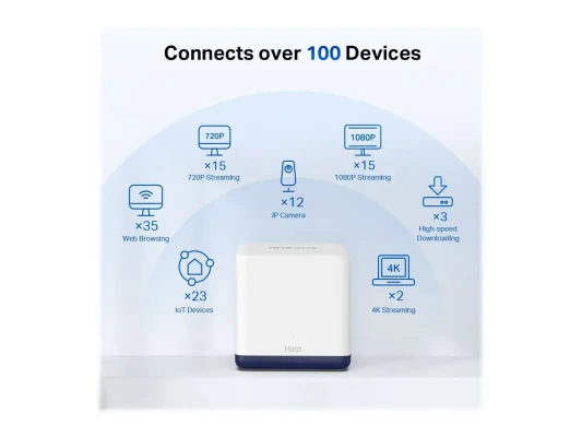 Mercusys Halo H50G Mesh Wi-Fi System  |  AC1900  |  Wi-Fi 5  |  Dual-Band  |  Gigabit Ethernet  |  2-Pack