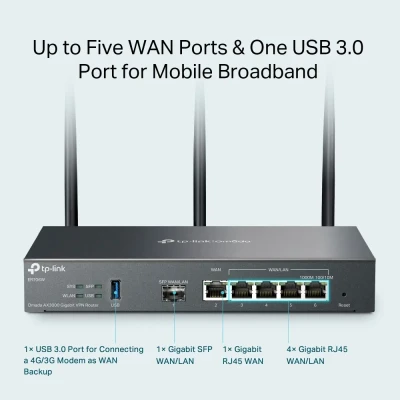 SafeStream Gigabit Multi-WAN VPN маршрутизатор  |  ER706W  |  802.1q  |  Порты Ethernet LAN (RJ-45) 1× Gigabit SFP WAN Порт, 1× Gigabit RJ45 WAN Порт, 2× Gigabit RJ45 LAN Порты 2× Gigabit WAN / LAN RJ45 Порты  |  Поддержка Mesh Да  |  MU-MiMO Да  |  3G / 