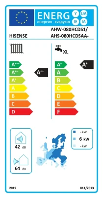 Hisense  |  AHS-080HCDSAA-23  |  Hi-Therma Integra 8 kw Heat pump Indoor unit