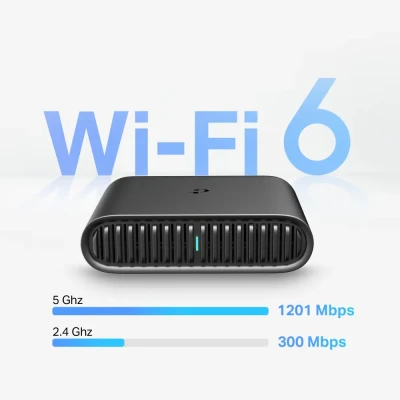 AX1500 Wi-Fi 6 Pocket Travel Router  |  TL-WR1502X  |  802.11ax  |  1201 Mbit / s  |  Ethernet LAN (RJ-45) ports 1  |  Mesh Support No  |  MU-MiMO No  |  3G / 4G