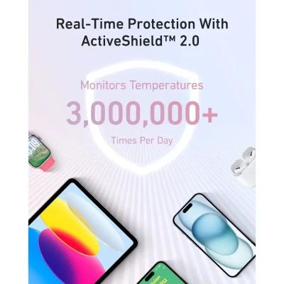 Power Bank Anker  |  A1689H21  |  20000 мАч  |  Белый
