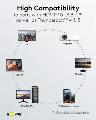 Goobay USB-C to HDMI Cable 4K at 60 Hz, 1 m  |  75696