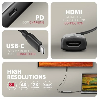 AXAGON Active converter RVC-HI8KPD, 100 W  |  USB Type-C to HDMI