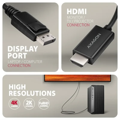 AXAGON Active cable RVD-HI20C2  |  DisplayPort to HDMI  |  1.8 m