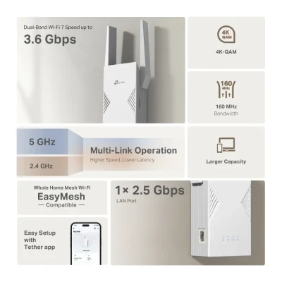 TP-LINK BE3600 Dual-Band Wi-Fi 7 Range Extender  |  RE235BE  |  802.11ax  |  688 / 2882 Mbit / s  |  Ethernet LAN (RJ-45) ports 1  |  MU-MiMO No  |  no PoE  |  Antenna type External