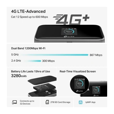 TP-LINK 600 Mbps LTE-Advanced Mobile Wi-Fi  |  M7750  |  802.11ac  |  Mesh Support No  |  MU-MiMO No  |  4G  |  Antenna type Internal