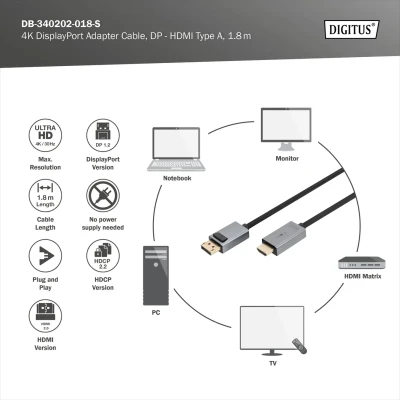 Digitus 4K DisplayPort Adapter Cable, DP - HDMI Type A  |  DB-340202-018-S  |  1.8 m