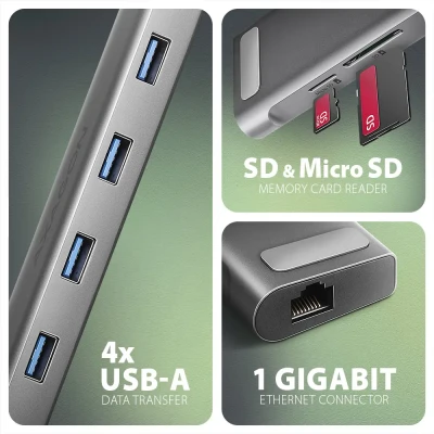Хаб AXAGON HMC-10HLS USB-C 5Gbps LONGER 9in1