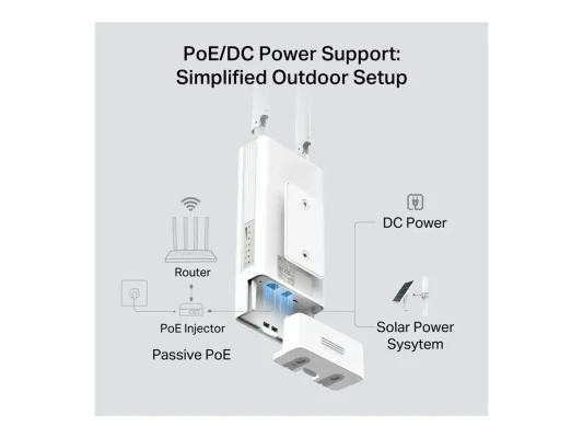 TP-Link Archer MR402-Outdoor 4G AC1200 Двухдиапазонный Wi-Fi роутер для улицы