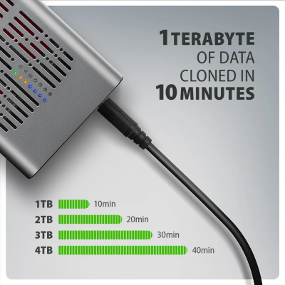 AXAGON USB-C 20Gbps Dual M.2 NVMe SSD CLONE MASTER Enclosure  |  EEM2-20GD