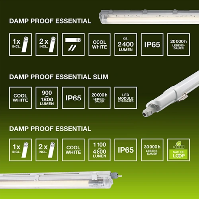 LED linear light 18W, 4000K, 2250Lm, 64 cm, DAMP PROOF Essential Extrusion