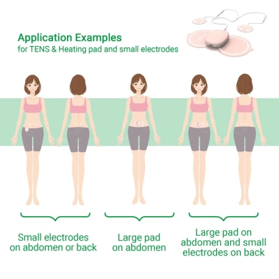 Medisana TT 250 Tens un siltums menstruālā sāpēm