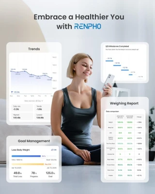RENPHO Elis 1 Smart Body Scale Black