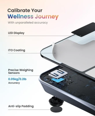 RENPHO Elis Chroma Smart Scale
