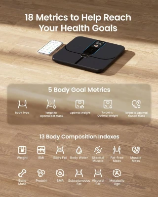 RENPHO Elis Nova Wifi Smart Scale