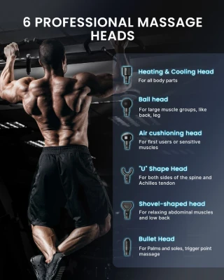 RENPHO ThermaCool Power+ Massage Gun