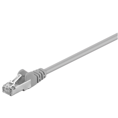 Goobay  |  CAT 5e patchcable, F / UTP  |  Grey RJ45 male (8P8C)  |  RJ45 male (8P8C)