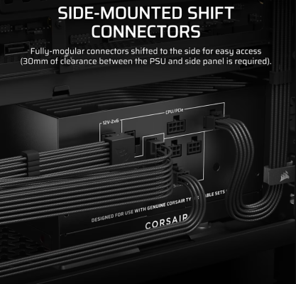 Corsair Fully Modular ATX Power Supply (EU)  |  RM750x SHIFT  |  750 W  |  Black