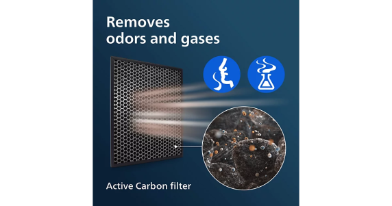Activated carbon filter  |  FY1413 / 30  |  For Philips 1000i and 2000i series 2-in-1 air purifiers and humidifiers: AC1214, AC1215, AC1217, AC2721, AC2726, AC2729