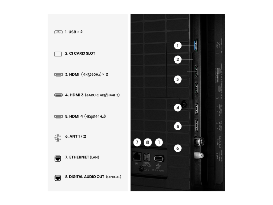Hisense 65U7SE 65" (164 cm) UHD MiniLED Smart TV  |  Hisense