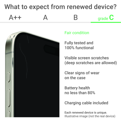 Samsung Renewed Grade C  |  Galaxy S25  |  Navy  |  6.2 "  |  128 GB  |  5G
