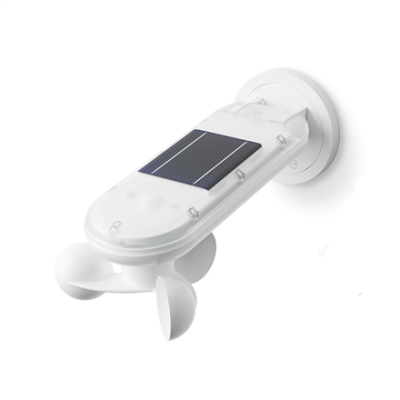 Fibaro Domi WSC (Saules)  |  DOMI WSR