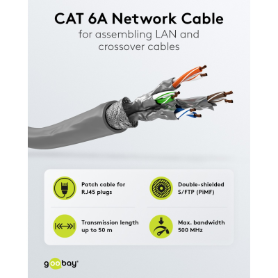 Goobay  |  CAT 6A Network Cable, S / FTP (PiMF), 50 m  |  96093  |  S / FTP  |  Grey