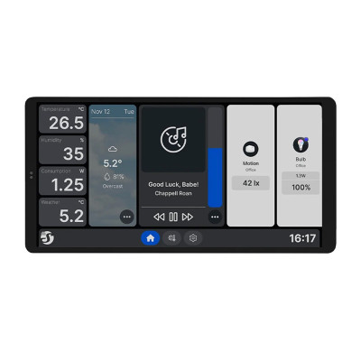 Shelly Wall Display X2 WiFi / BLU (White)