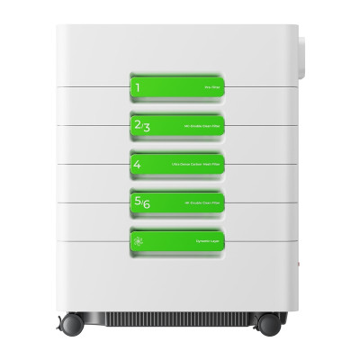 xTool SafetyPro™ AP2 Max dūmu kanniņa