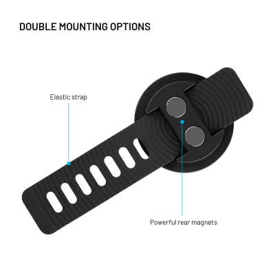 Fixed  |  MagGrip Active  |  Adjustable  |  Magnetic holder  |  Black