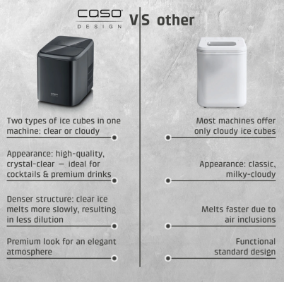 Caso Ice Cube Maker  |  Clear Ice Advanced  |  Power 130 W  |  Capacity 1.5 L  |  Matt Black