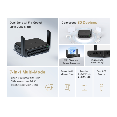 Mercusys AX3000 ceļojumu maršrutētājs  |  MR84X-Travel  |  802.11a  |  574 / 2402 Mbit / s  |  10 / 100 / 1000 Mbit / s  |  Ethernet LAN (RJ-45) porti 1  |  Mesh atbalsts Nē  |  MU-MiMO Nē  |  Bez mobilā platjoslas savienojuma  |  Antenas veids Ārējā Omni