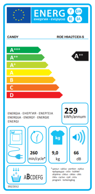 Candy  |  Dryer Machine  |  ROE H9A2TCEX-S  |  Energy efficiency class A++  |  Front loading  |  9 kg  |  Heat pump  |  Big Digit  |  Depth 58.5 cm  |  Wi-Fi  |  White