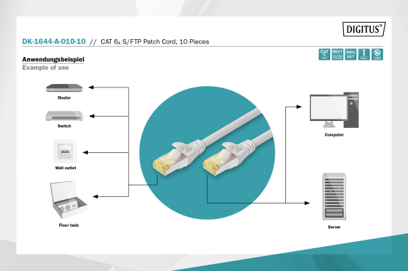 Digitus  |  CAT 6A S / FTP patch cable, 10 pieces  |  DK-1644-A-010-10  |  S / FTP  |  Gray