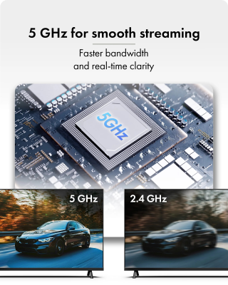 Raidsonic bezvadu USB-C uz HDMI video pārraides sistēma  |  IB-WL101