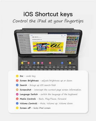 Inateck KB04002 Classic Keyboard Case iPad 10.9-11", Black