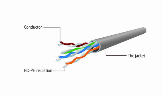 PATCH CABLE CAT5E UTP 1M / PP12-1M GEMBIRD