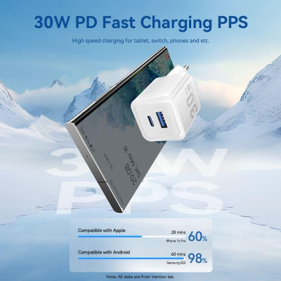 MOBILE CHARGER WALL 65W USB / 3P WHITE FERW0-EU VENTION
